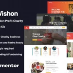 Mua Wishon - Non Profit Charity Elementor Template Kit giá rẻ