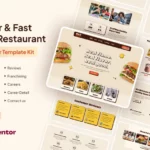 Mua BigBurger - Burger & Fast Food Restaurant Elementor Template Kit giá rẻ