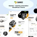 Mua Gainioz - Charity & Donation WordPress Theme giá rẻ