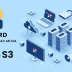 Mua Leopard - WordPress Offload Media giá rẻ