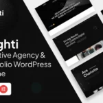 Mua Mighti - Creative Agency & Portfolio WordPress The giá rẻ