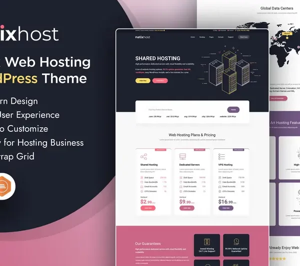 Mua Natix | Web Hosting WordPress Theme giá rẻ