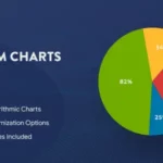 Mua Premium Charts for Elementor giá rẻ