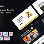 Mua Rinico - Multipurpose Agency WordPress Theme giá rẻ