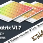 Mua Table Matrix for Gravity Forms - Multiple Choice Field Add-On giá rẻ